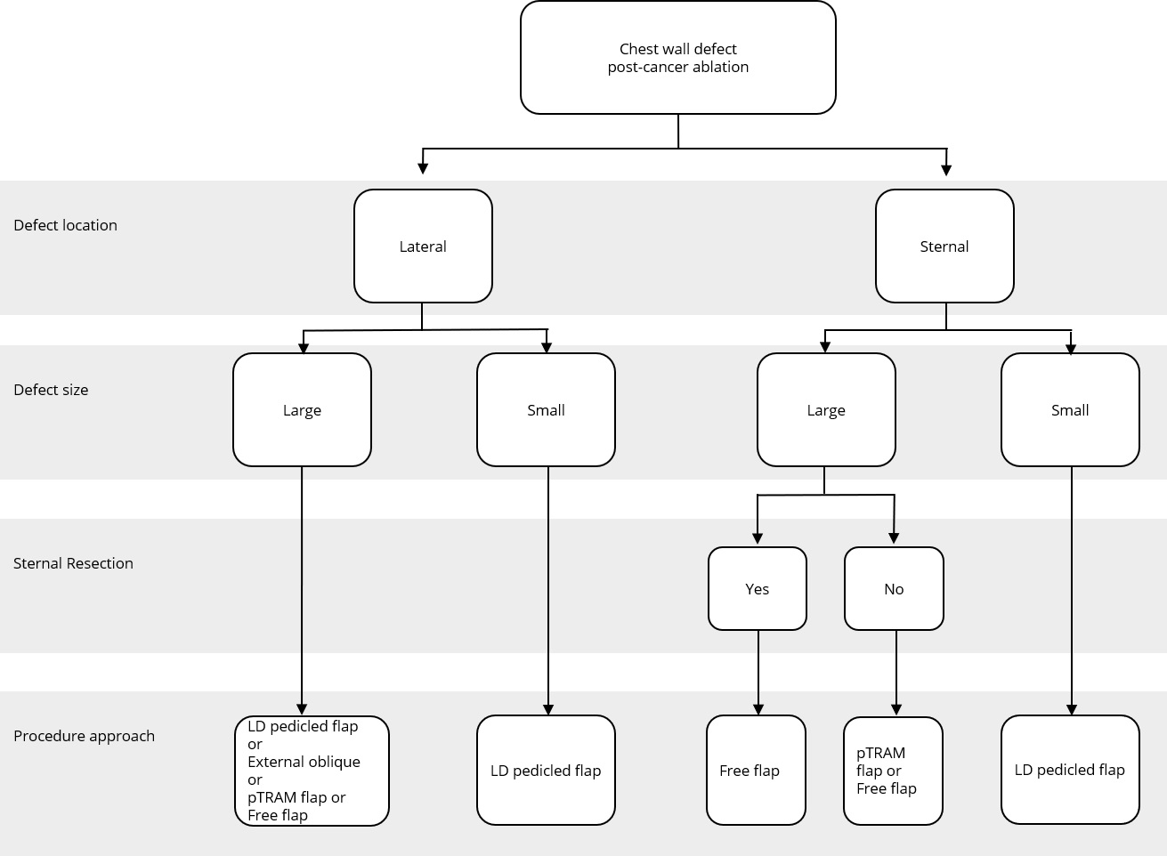 Figure 2.jpg